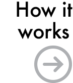 How It Works Button